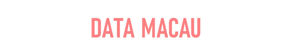 DATA MACAU 20205